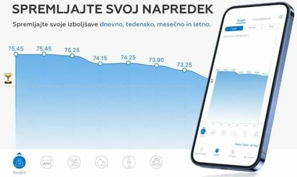 Peshore smart RENPHO Elis 1 Bluetooth, analizë trupi 13 matje, LED, me 3 bateri AAA, e zezë