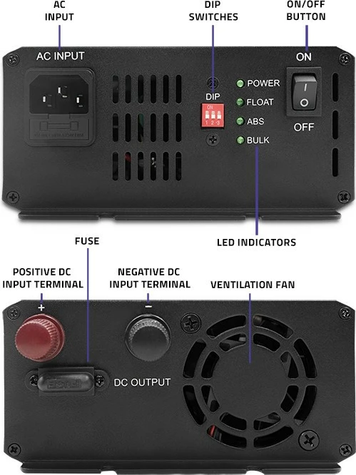 Karikues baterie Qoltec Monolith 20A 12V, i zi