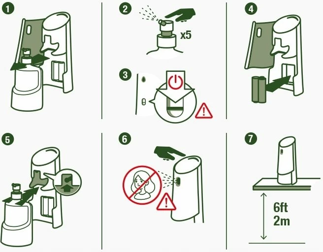 Rimbushje aromatizuesi automatik Air Wick Active Fresh Fresh Laundry & White Orchid 228 ml