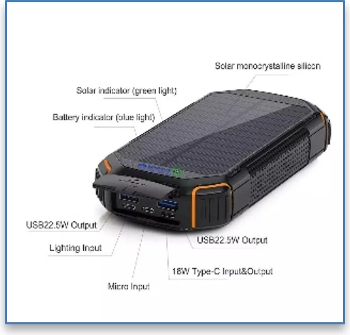 Sonit Power Bank me karikim te shpejt dhe valë diellore TV-203