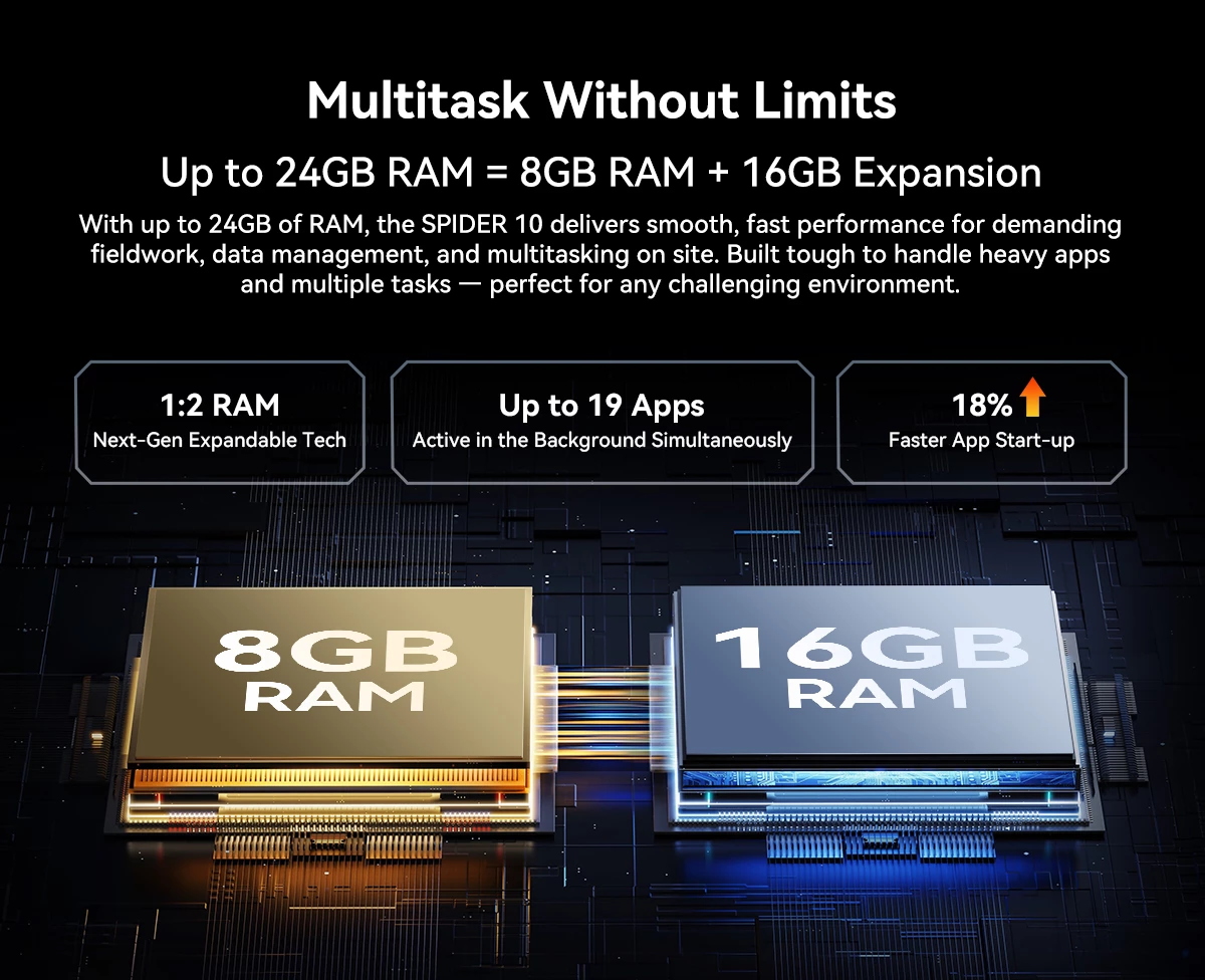 tablet robust Oscal Spider 10 11\" 8GB+256GB 20000mAh IP68/IP69K Android 15, e zezë