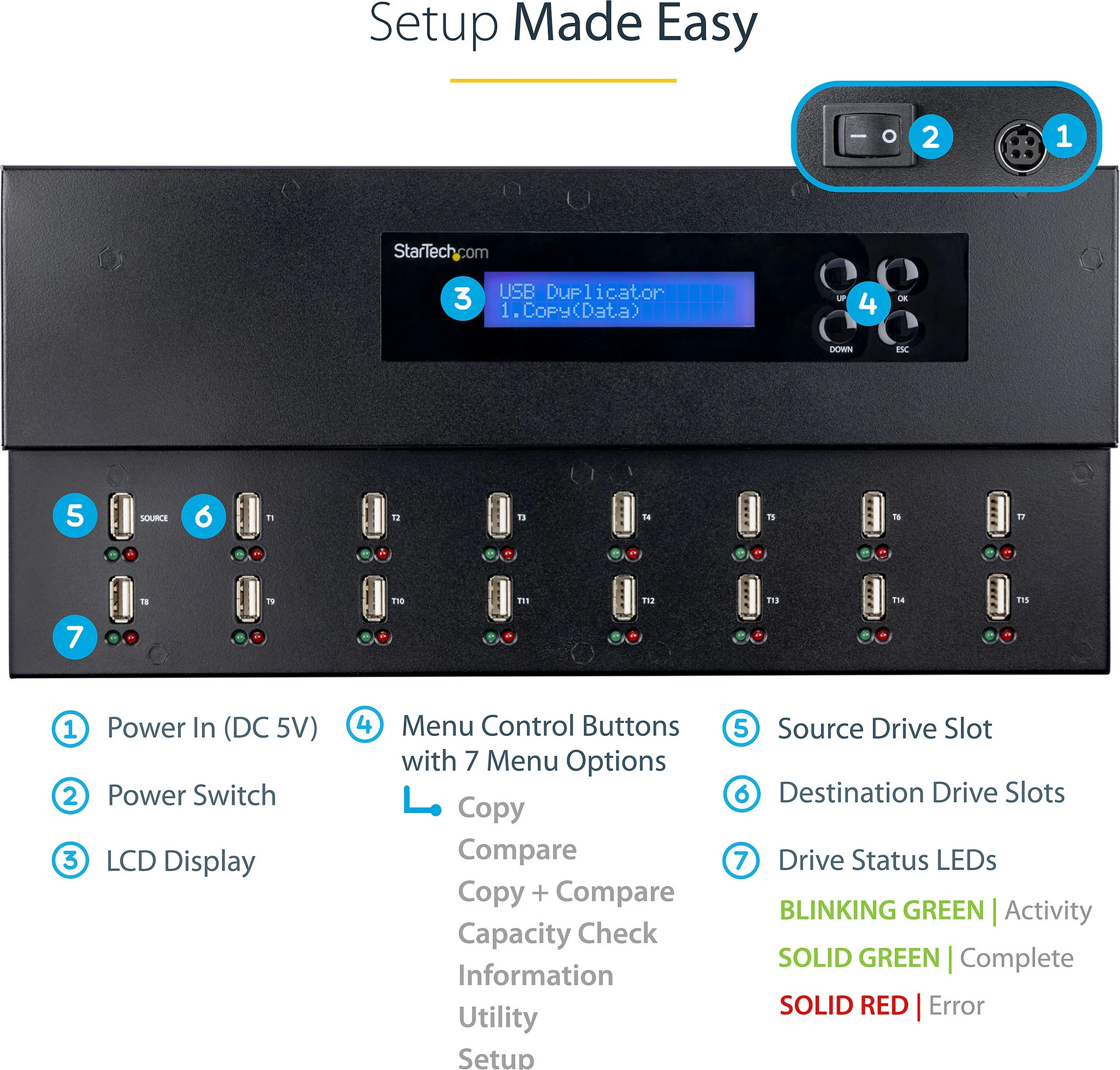 Duplikator dhe fshirës USB StarTech 1:15, LCD, USB 2.0, deri 2TB, i zi