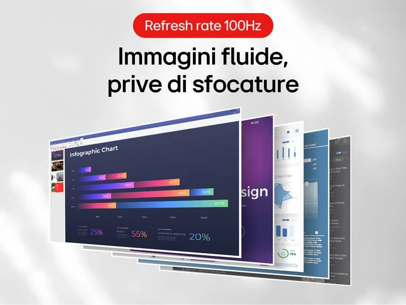 Monitor LG 29U511A-B 29 inch UltraWide FHD 2560x1080 IPS HDR 100Hz, zi