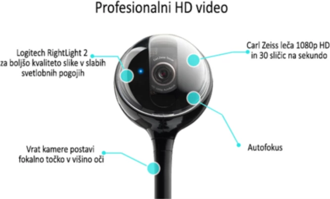 Kamerë konference LOGITECH BCC950 (MPN 960-000867), 1080p Full HD, USB, mikrofon stereo me reduktim zhurme, telekomandë, e zezë