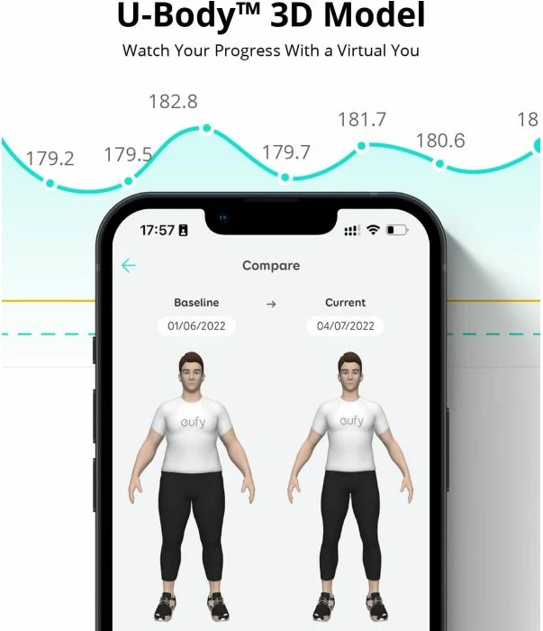 Peshore smart ANKER Eufy P2 Pro Wi-Fi + Bluetooth, 16 matje, IPX5, e zezë