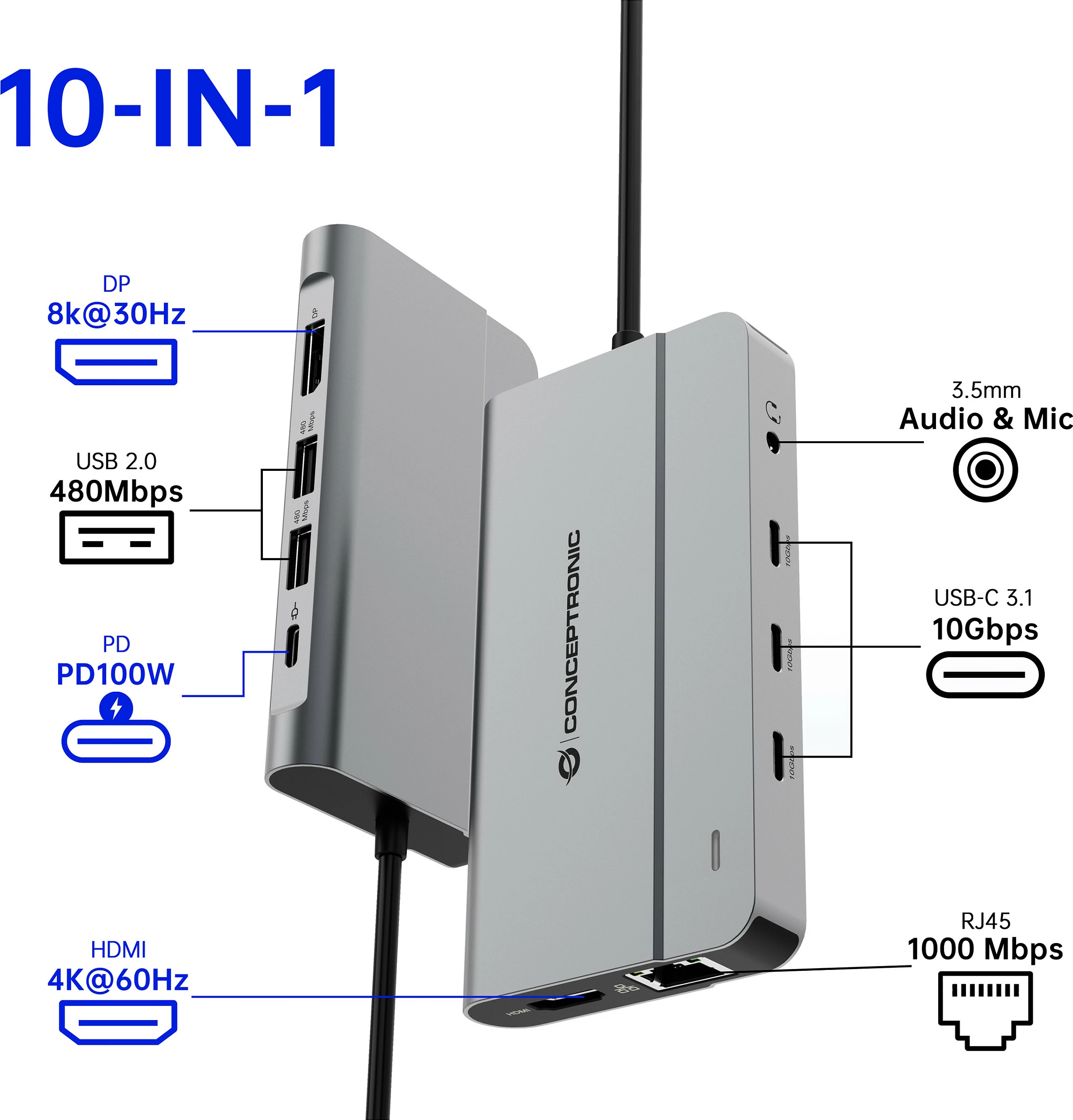 Dok USB-C Conceptronic 10-në-1, 8K HDMI/DisplayPort, 100W PD, Gigabit LAN, gri