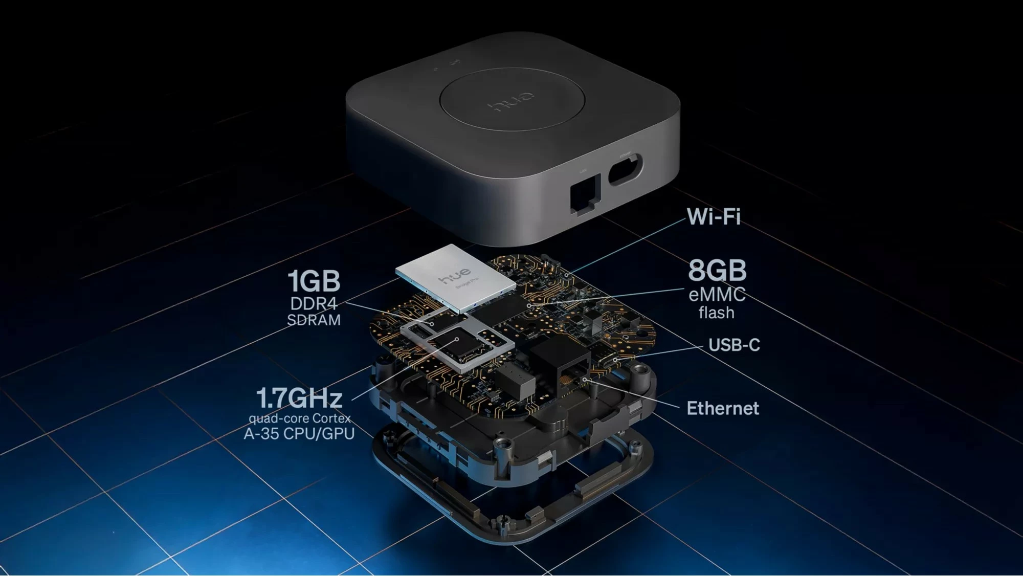 Set fillestar ndriçimi smart Philips Hue Bridge Pro + 2 E27, shumëngjyrëshe