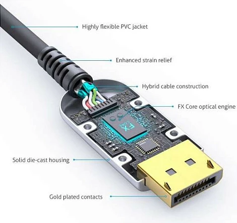 Kabllo DisplayPort PureLink FX-I260-010, DP 2.0, 10 m, 8K, 40 Gbit/s, e zezë