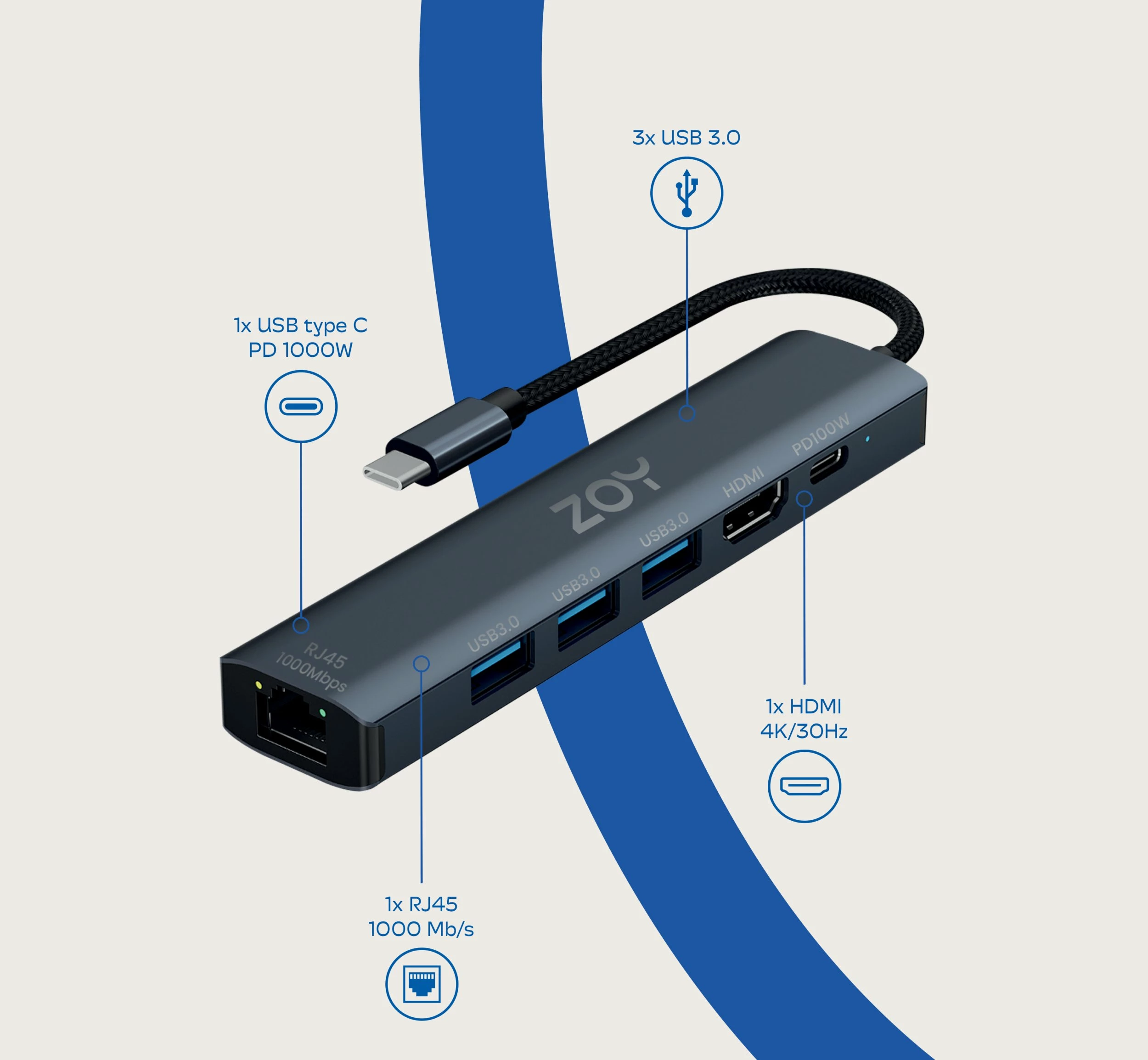 Hub USB-C ZOY ZH61 6-në-1, HDMI 4K, LAN Gigabit, PD 100W, 3x USB 3.0, i zi