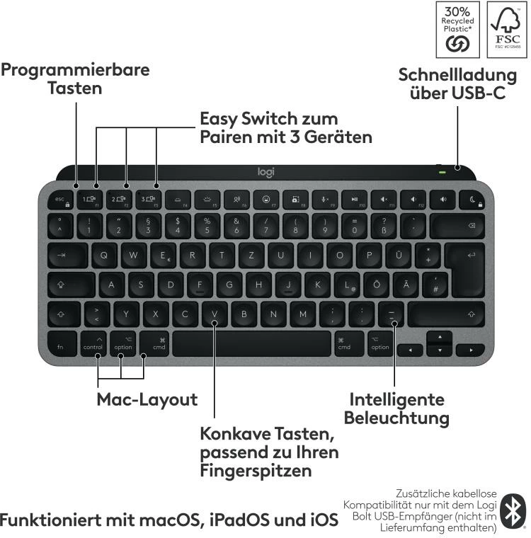 Tastierë, Logitech, MX Keys Mini for Mac 920-012645, pa kabllo Bluetooth, layout gjermanisht (DE), me ndriçim, për Mac, gri e hapur
