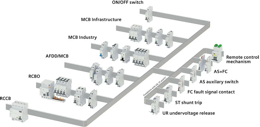 Automat Siemens 5SY41047, C4 4A, 1P, 10kA, 230/400V, bardhë/gri