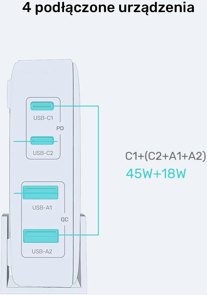 Karikues Unitek GaN 70W 2xUSB-A 2xUSB-C i bardhë