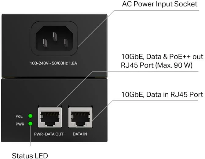 Injektor PoE TP-Link Omada POE380S 90W, 10Gbps, i zi
