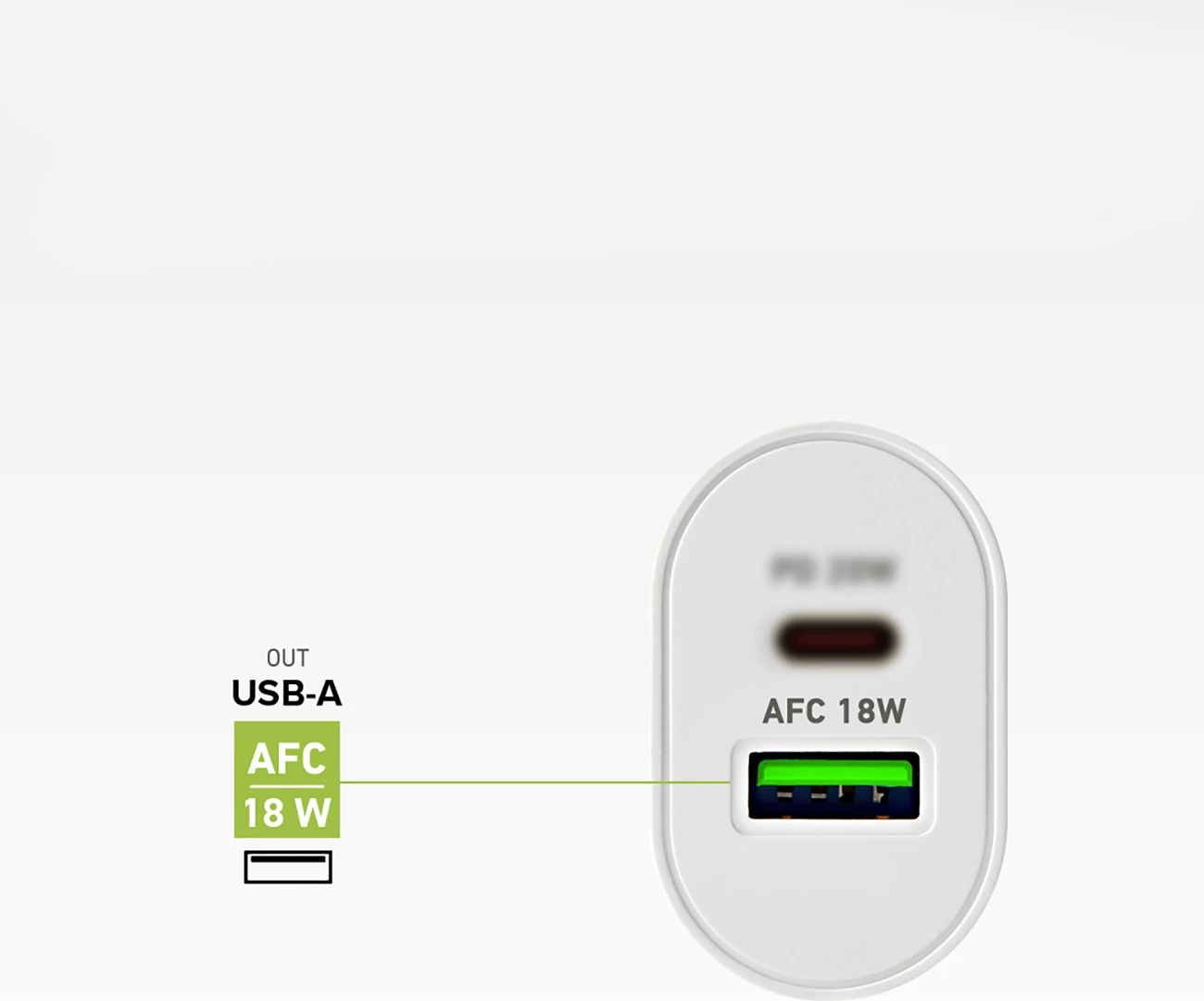 Karikues muri SBS TETRPD20W, 20W, 2 porta USB-A/USB-C, i bardhë