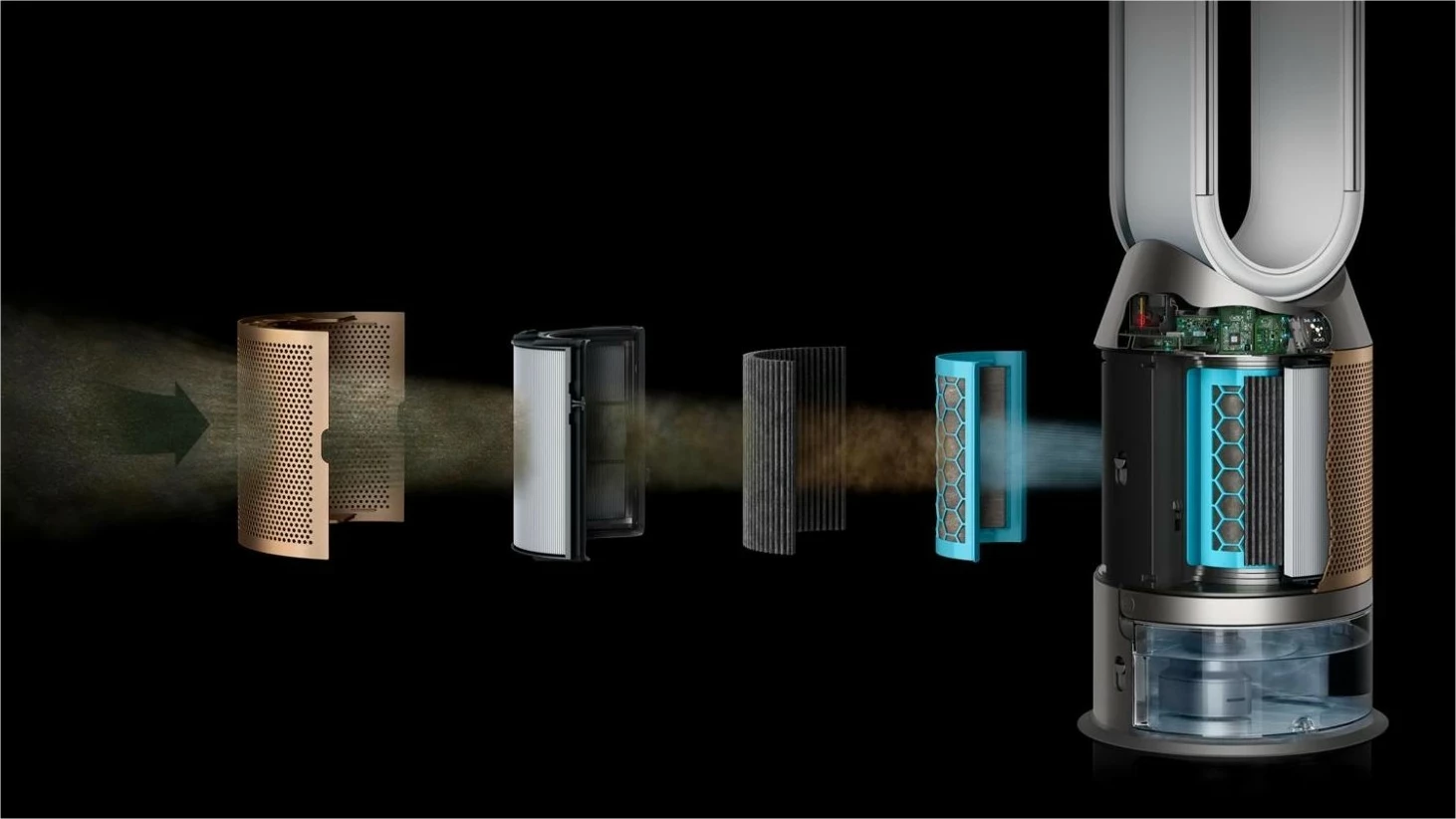 Pastrues ajri Dyson Purifier Humidify+Cool PH2, LCD, 5000ml, i artë