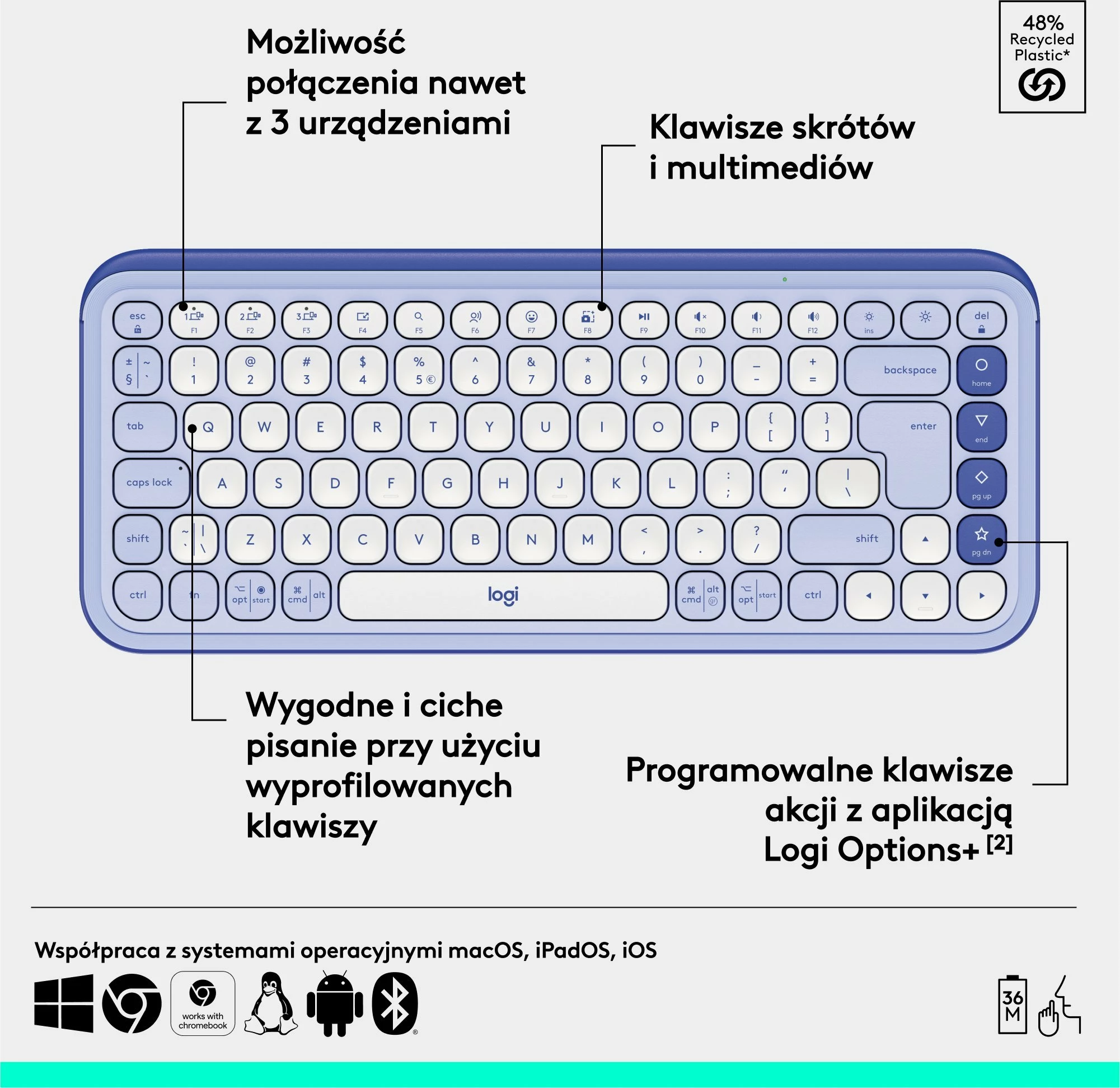 Tastierë wireless Logitech POP Icon Keys 920-013074, US INTL, pa numpad, Lavender