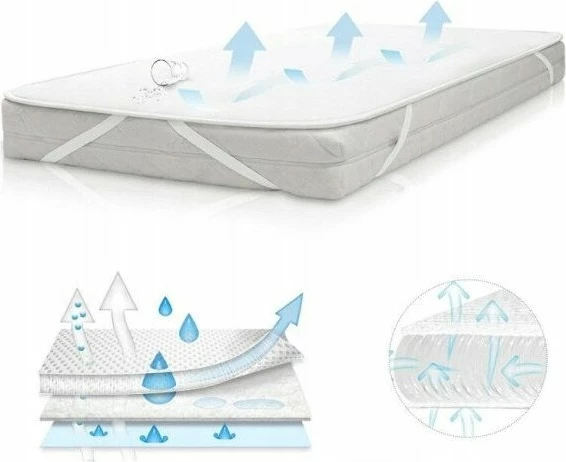 Nën shtresë higjienike BabyMatex OXI Proof 35x75 cm, e papërshkueshme nga uji, e bardhë