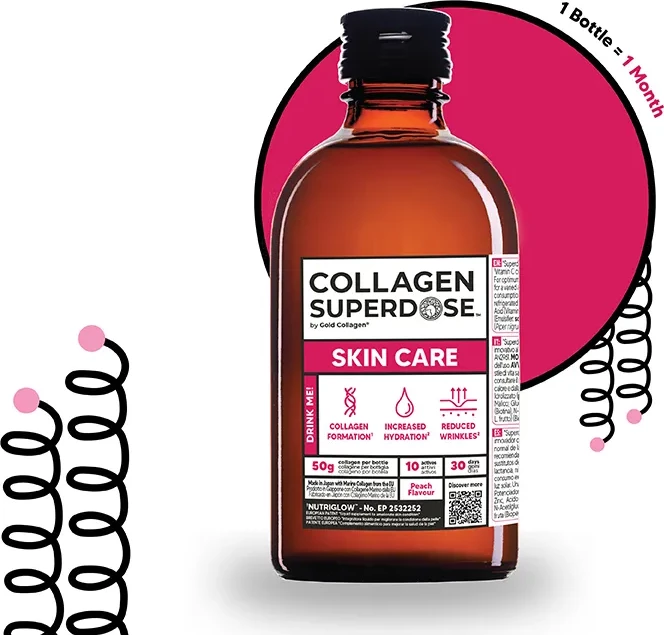 Collagen Superdose Skin Care