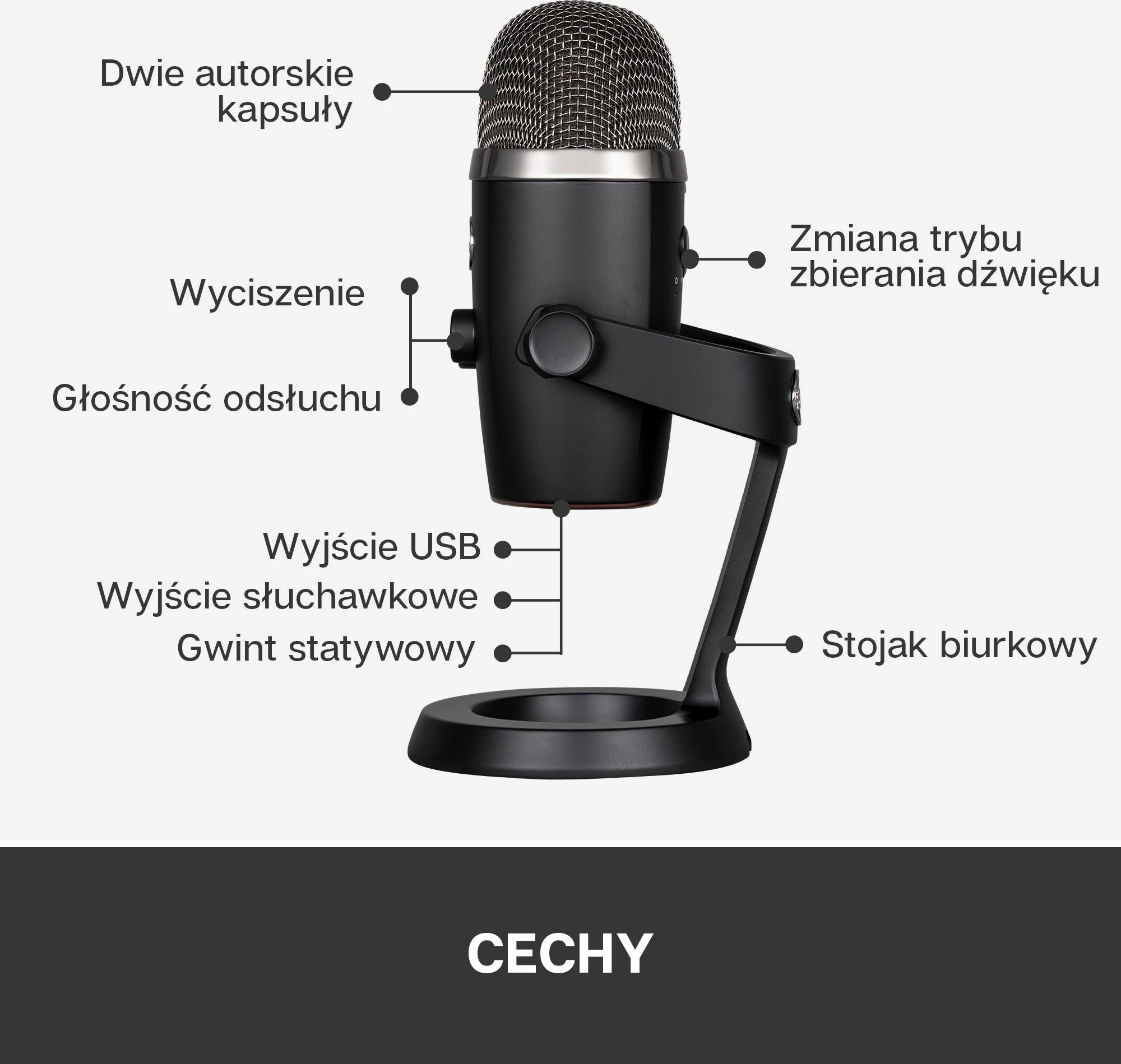Mikrofon USB Blue Yeti Nano 988-000401, 24-bit/48 kHz, omnidirectional, i zi