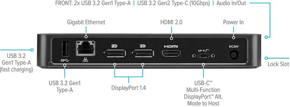 Docking station Targus DOCK430EUZ, USB-C, i zi