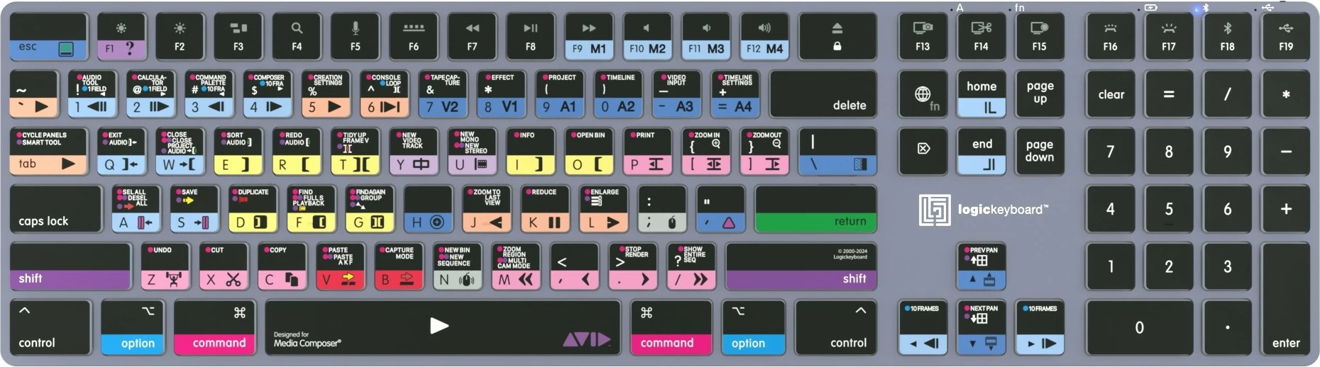 Kasë Logickeyboard LKB-MCOMP-TM-UK, full-size, wireless & me kabllo, Bluetooth, QWERTY, gri titanium