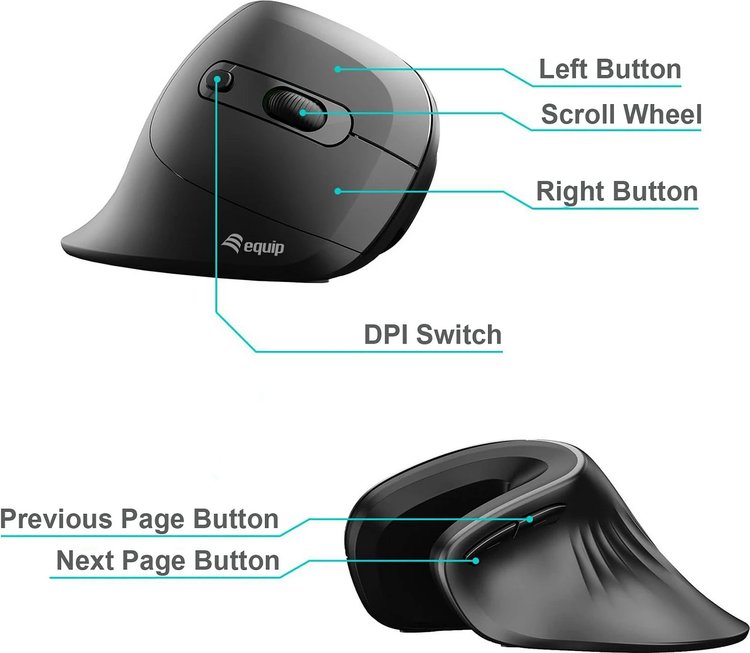 Maus ergonomik vertikal EQUIP, USB-A/USB-C, 7200 DPI, 6 butona, kabllo 1.8m, i zi