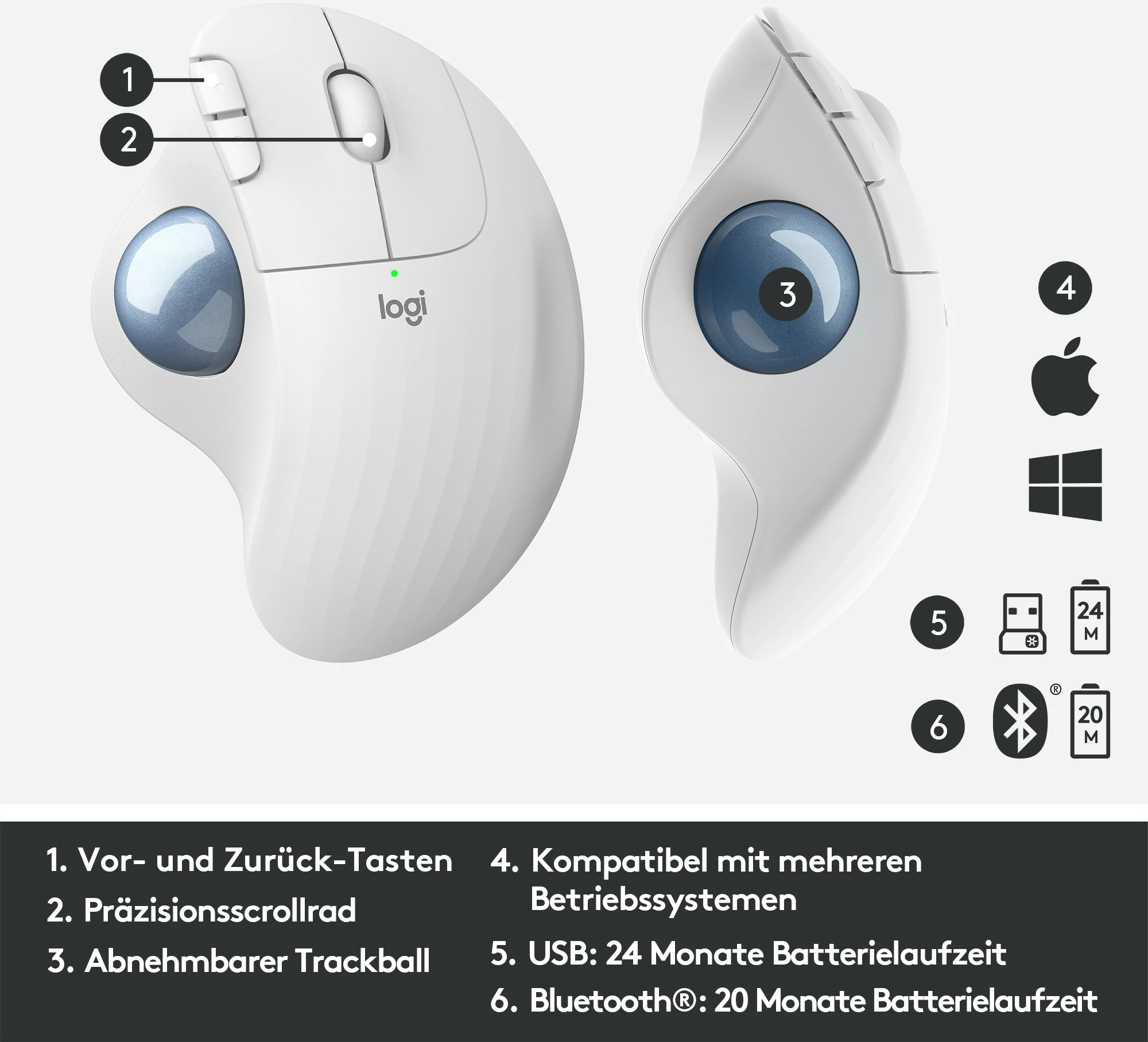 Maus Logitech M575 ERGO wireless trackball, i bardhë