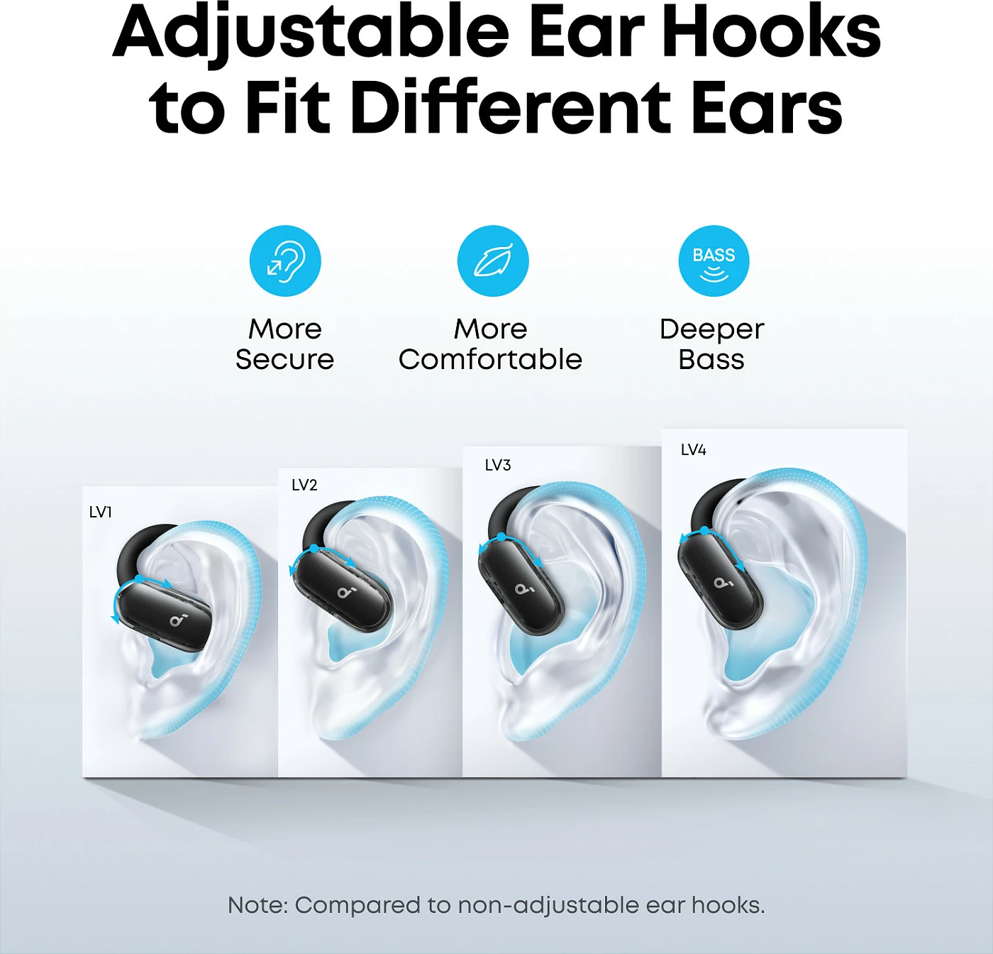 Kufje Anker Soundcore V40i, true wireless, Bluetooth 5.4, IP55, të zeza