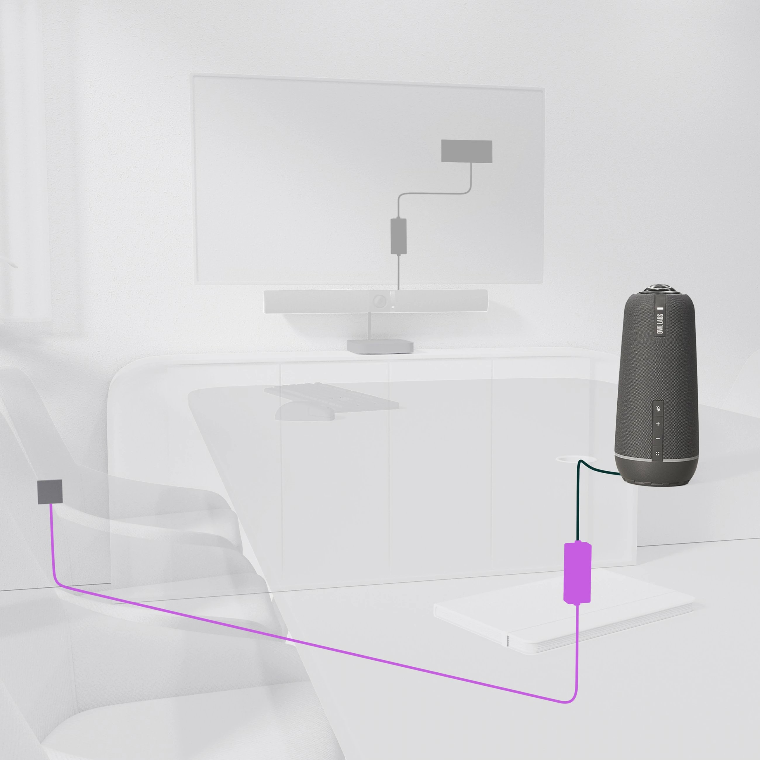 Adapter PoE Owl Labs, 10/100/1000, USB Type-C, i zi