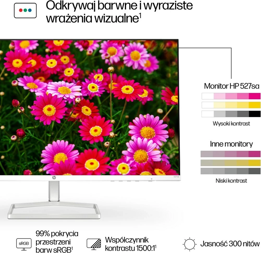 Monitor HP 27", FHD, me altoparlantë, 527sa, Argjendtë