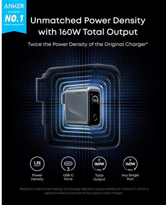 Karikues USB-C Anker Prime A2687341 160W GaN 3-port me ekran smart, i zi