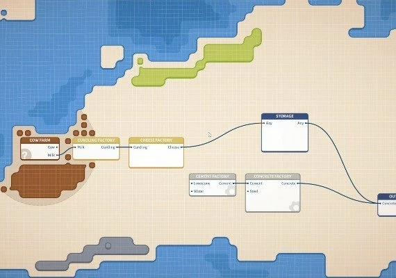 Masterplan Tycoon EN/DE/FR/PL/RU/ZH/ZH Global