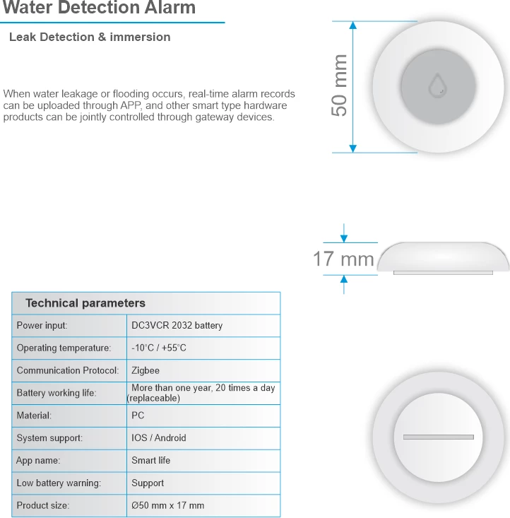Sensor smart për detektimin e rrjedhjes së ujit-Zigbee
