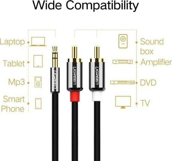 Kabllo audio Ugreen AV116/U GR318 1.5 m Jack 3.5mm n’ RCA (Cinch) x2 e zezë
