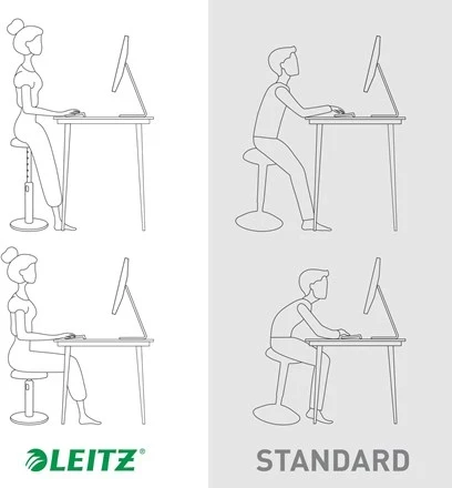 Uljëse Ergonomike Leitz Ergo Cosy, Gri