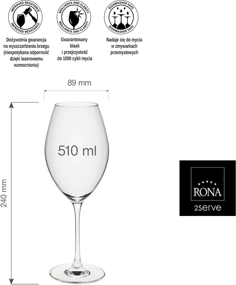 Gotë vere RONA Le Vin Syrah/Pinot Noir 510ml, set 6 copë, transparente