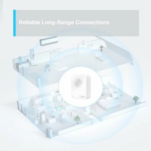 Smart hub TP-LINK Tapo H100, Wi‑Fi 2.4GHz, deri 64 pajisje, 868/922MHz, i bardhë, me Smart Button 7