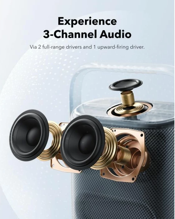 Altoparlant portativ Bluetooth Anker Soundcore Motion X500 40W IPX7 bateri deri 12 orë, rozë