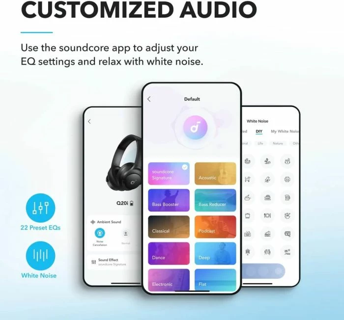 Kufje over-ear ANKER Soundcore Q20i (A3004G11), Bluetooth 5.0, Hybrid ANC, 60h bateri, Hi-Res/AUX, USB-C, të zeza