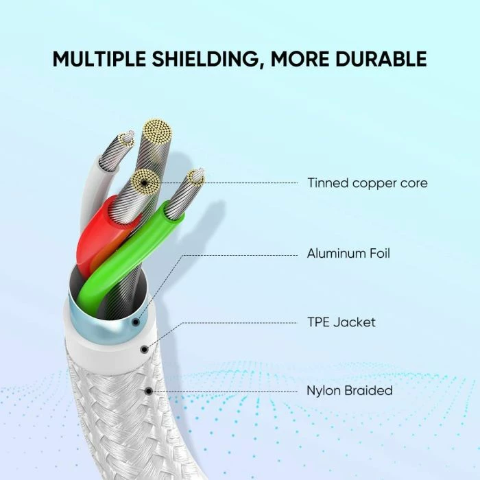 Kabllo USB-A në USB-C UGREEN 60129 0.25m, e bardhë, polybag