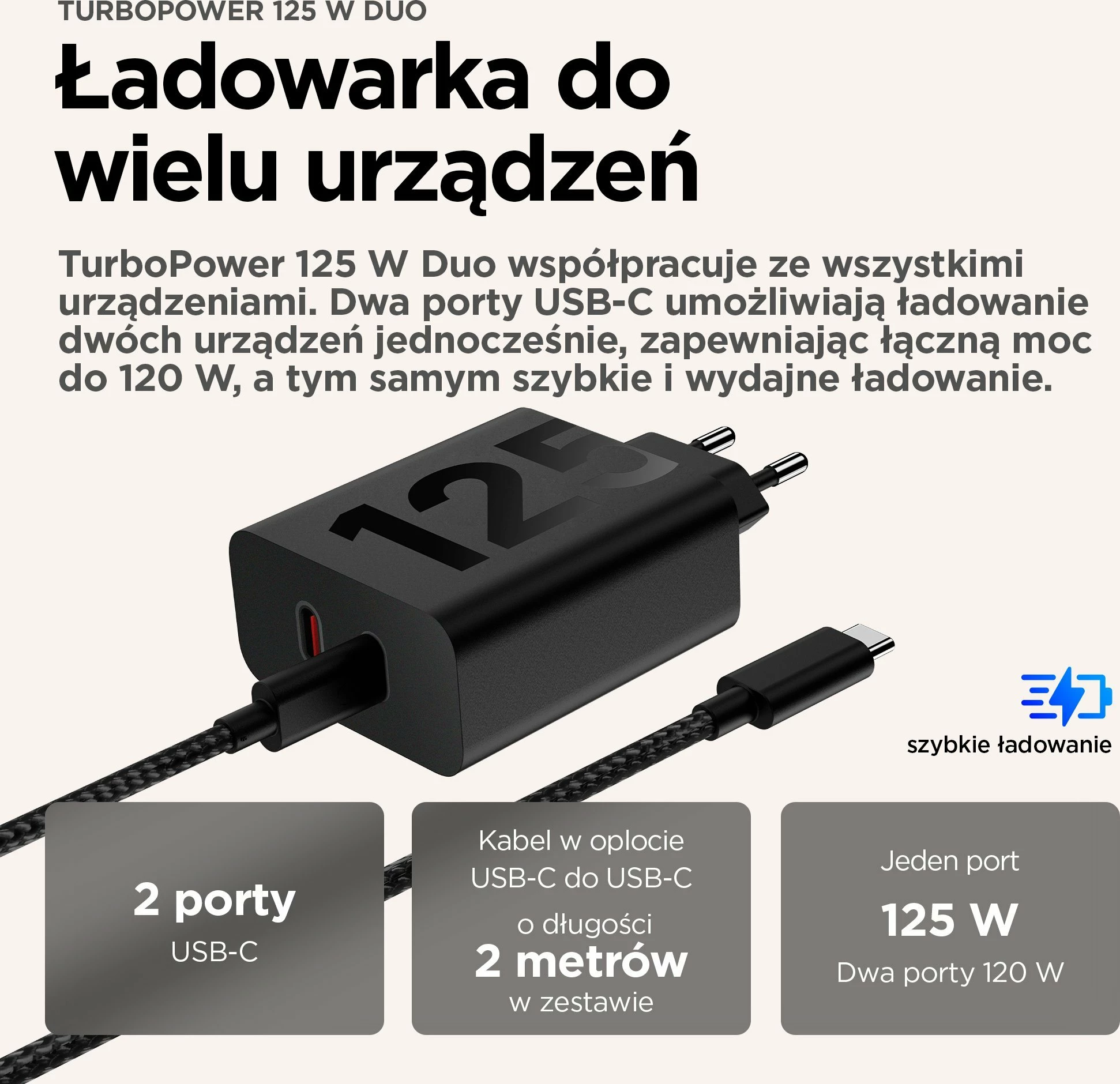 Karikues rrjeti Motorola TurboPower Dual Port PG38C06632, 125W, 2x USB-C, kabllo USB-C 2m, 2 pajisje, i zi