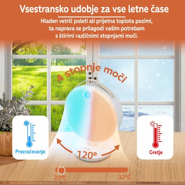 Ngrohës elektrik portativ SHE SHXP2200PTC 2200W PTC qeramik, me termostat, me telekomandë, i bardhë