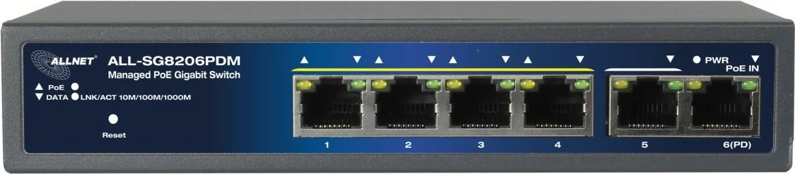 Switch ALLNET ALL-SG8206PDM, PoE