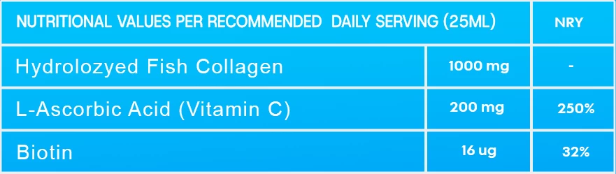 Collagen Beauty – Kolagjen për Lëkurë dhe Flokë (20 tableta eferveshente)