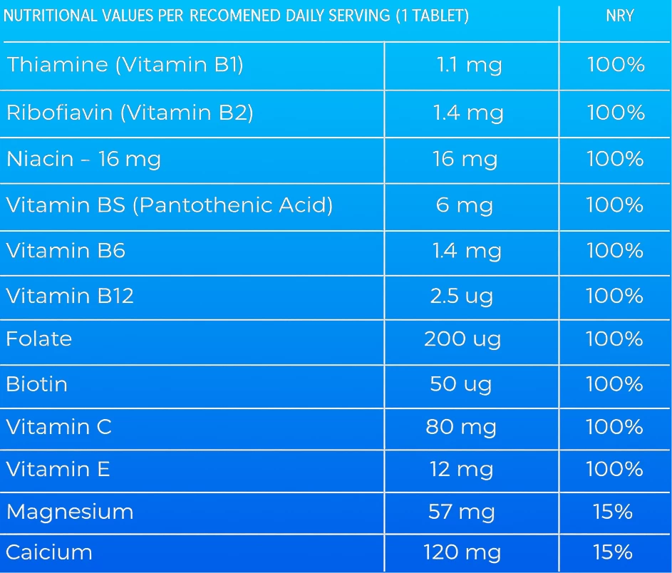 Multivitamin Complex – Multivitamina për Imunitet dhe Energji (20 tableta eferveshente)