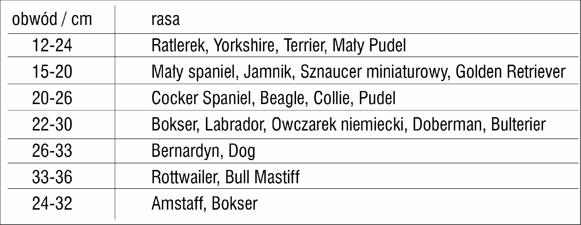 Muzellë universale e rregullueshme për qen Chaba No.4, perimetër 22-30 cm, e zezë