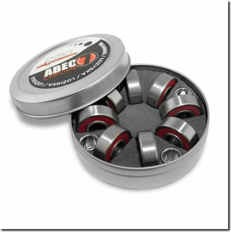 Kushineta metalike Nils Extreme për rollera, skateboard e trotinetë