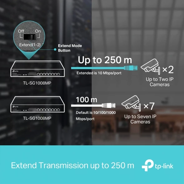 Switch TP-LINK TL-SG1008MP 8-port Gigabit PoE+ 153W, i zi