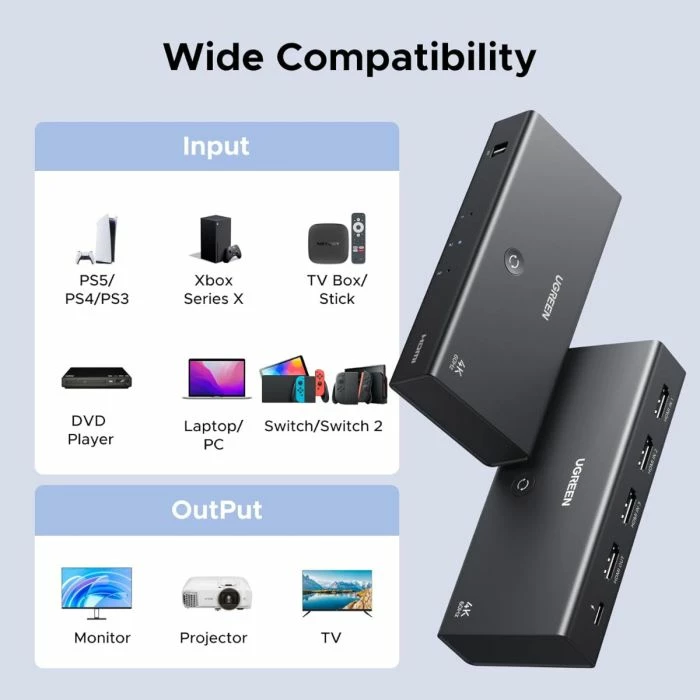 Switch HDMI UGREEN 55857 3-hyrje/1-dalje 4K@60Hz HDR10+ me telekomandë, i zi