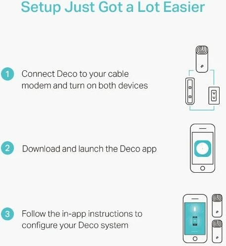 sistem Mesh Wi‑Fi TP-LINK Deco M4 AC1200, 2‑Pack, e bardhë